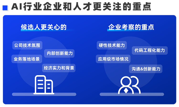 凯发K8国际国际西区科技业务猎头负责人Markus，聊聊企业招聘AI人才的那些事儿