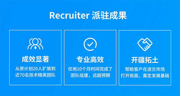 人力资源公司凯发K8国际国际的海外子公司为客户企业给予及时雨